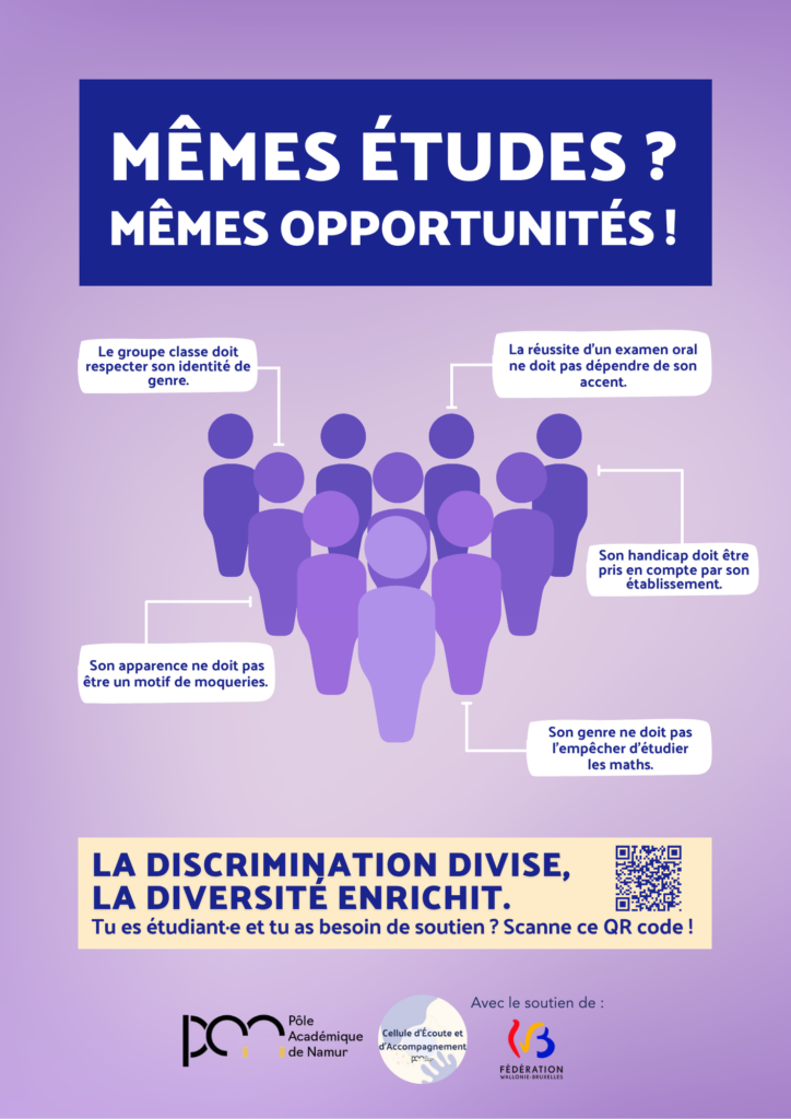 Affiche - Discrimination